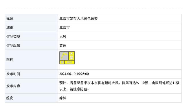 最大黑马！赫罗纳能否打破皇萨垄断，复刻15/16莱斯特城童话？