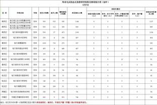 国门刘殿座社媒晒照，手放耳后摆出“倾听”造型